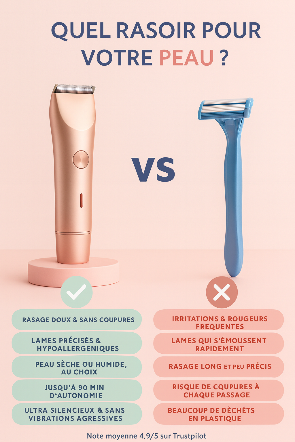 Rasoir électrique 2-en-1 Douceskin